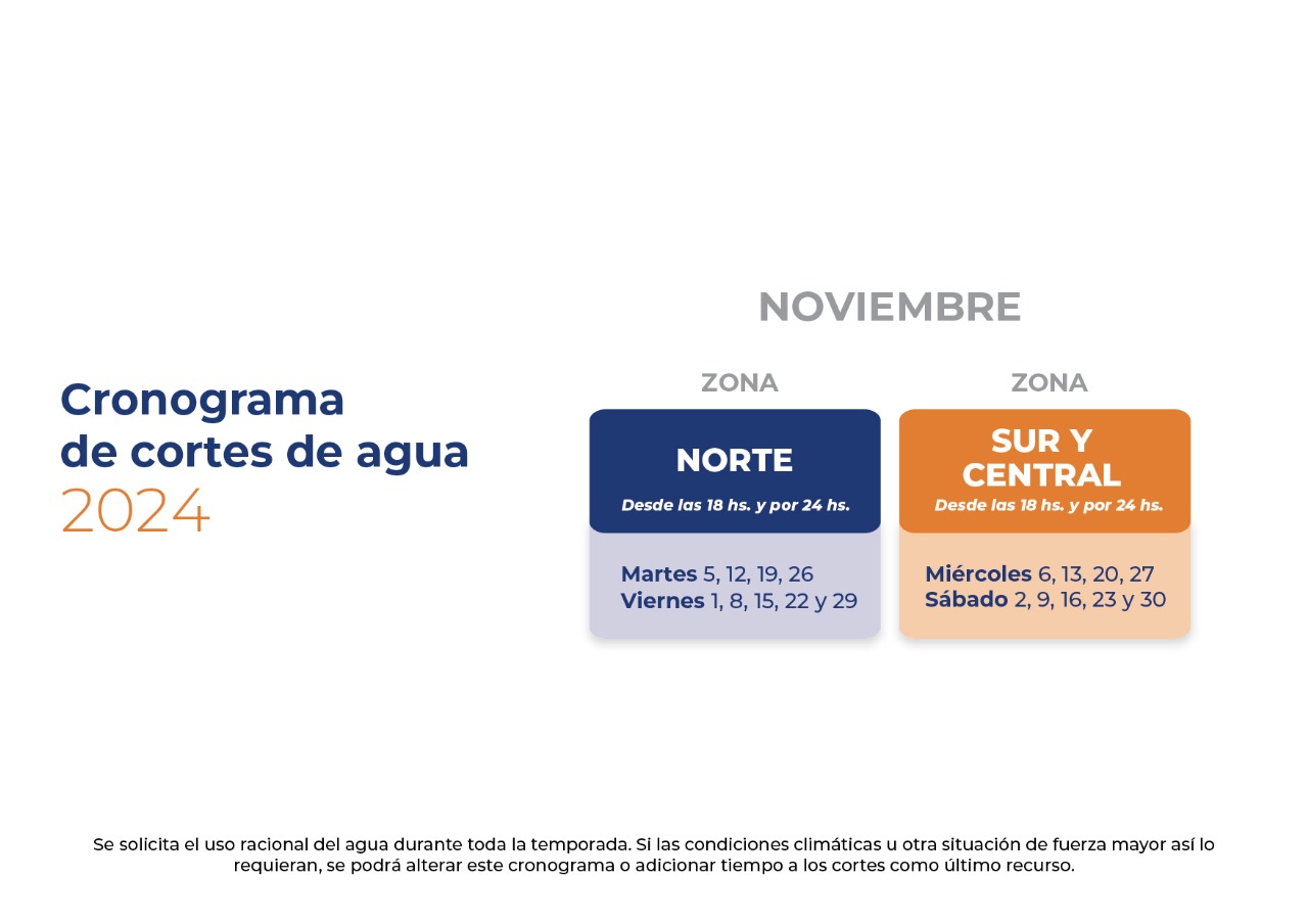 La SCPL lanza el cronograma estival de cortes de agua para noviembre